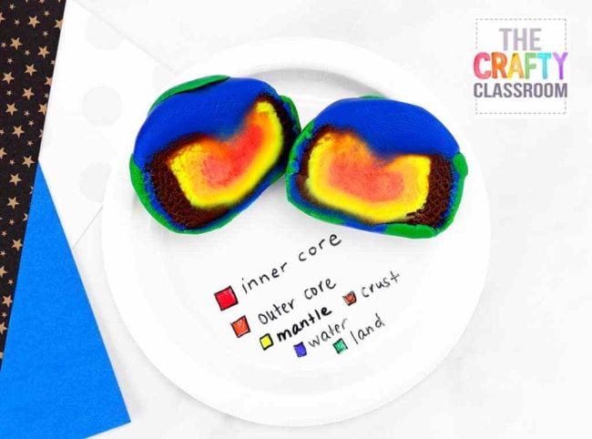Featured image of post 2Nd Grade Level Science Projects