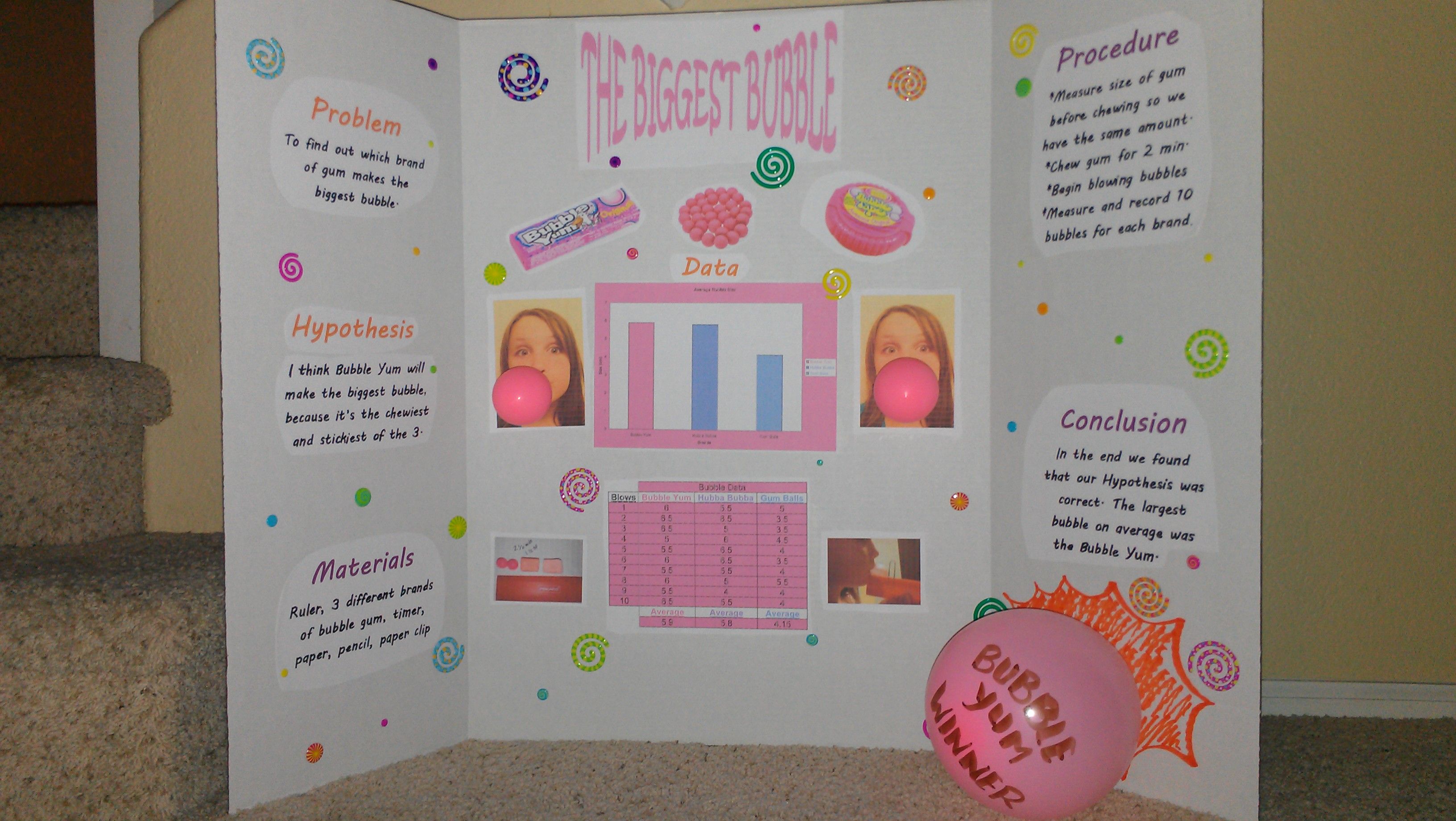 Featured image of post 2Nd Grade Science Projects