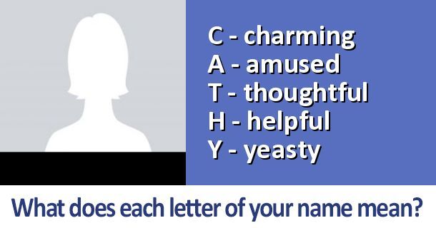 Featured image of post Alphabet Name Letter Meanings