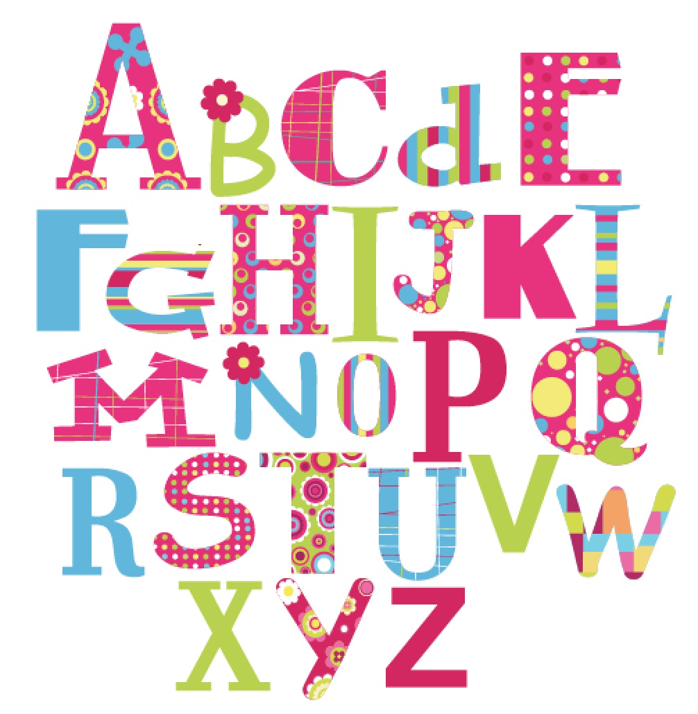 Featured image of post Alphabet Names A To Z