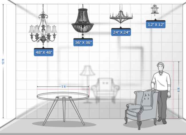 Featured image of post Foyer Lighting Ideas For 8 Foot Ceilings