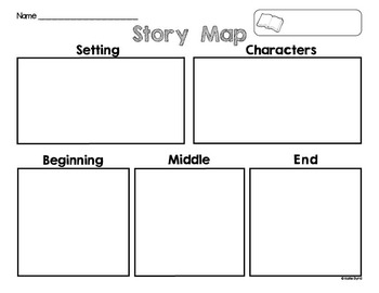 Featured image of post Graphic Organizer Beginning Middle End Story Example