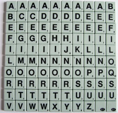 Featured image of post How Many Tiles Do You Start With In Scrabble
