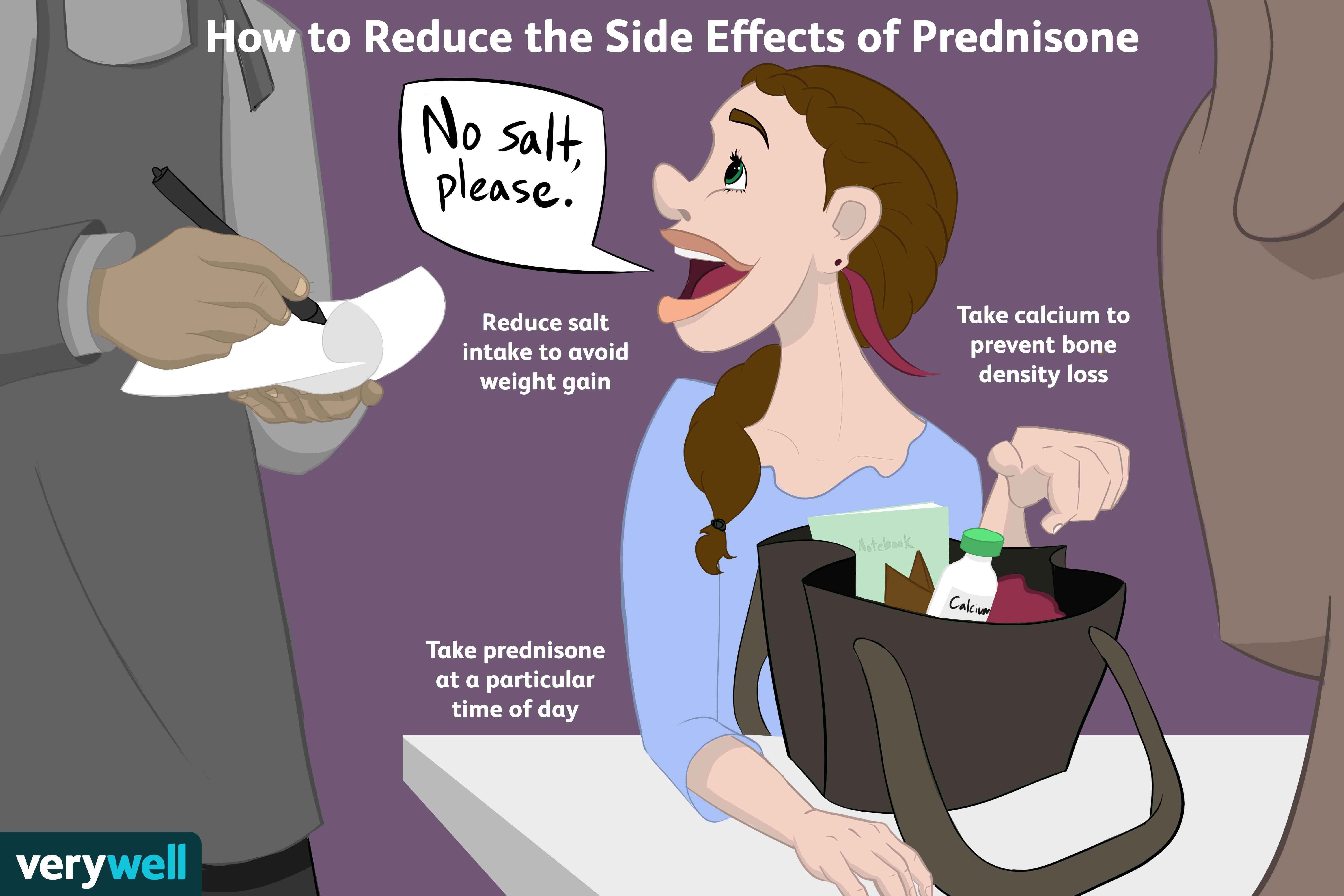 Featured image of post Prednisone Side Effects In Children