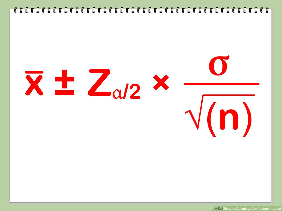 Featured image of post Stattrek Confidence Interval