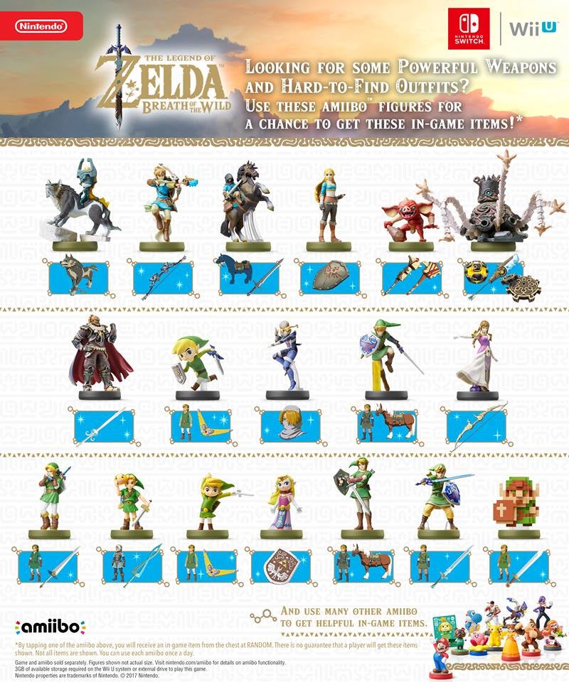 Featured image of post Zelda Botw Amiibo Drops